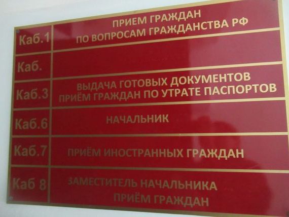 прописка в Ростове